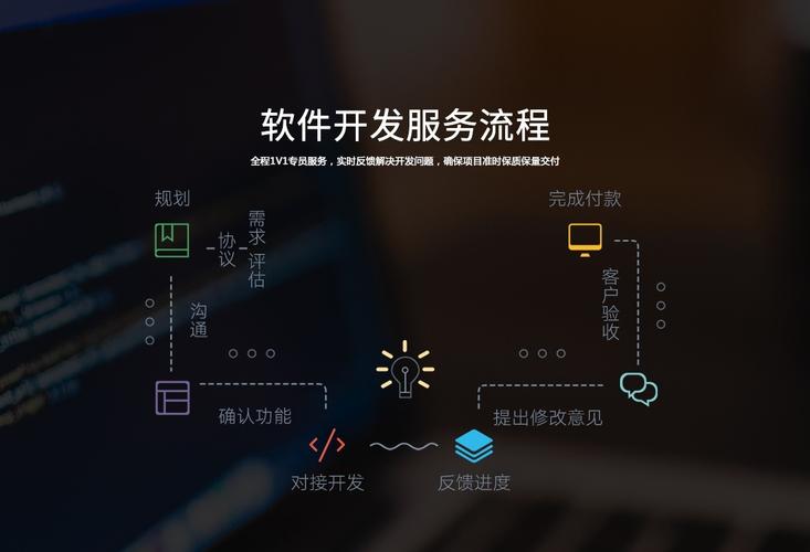 开发平台中对windows form的一种称谓,中文常用名计算机(电脑)桌面