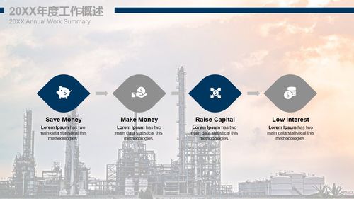 上一资源:大气宝马汽车营销策划方案ppt模板下一资源:化工厂储运罐